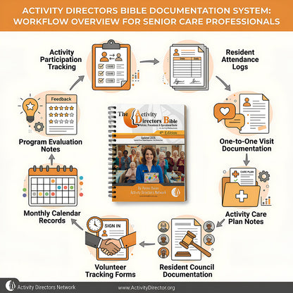 The Activity Director’s Bible - E-Book (Instant Download)